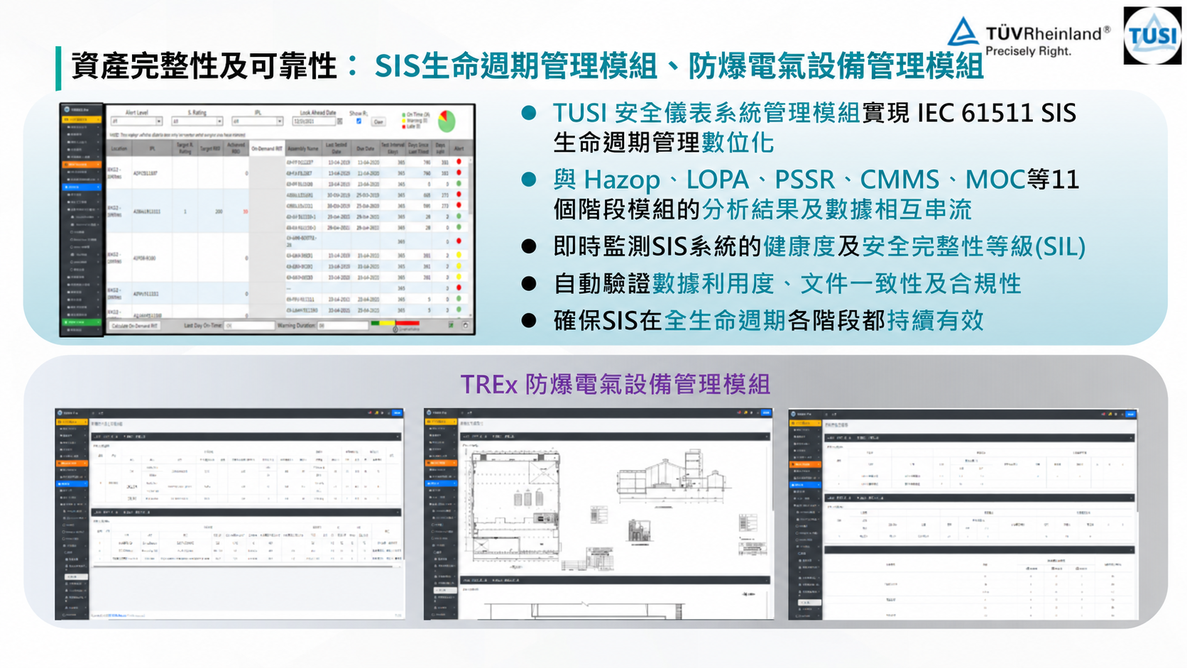 SIS 生命週期與防爆電氣設備管理